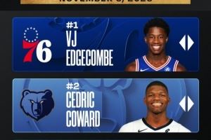 新一期官方新秀榜!埃奇库姆依旧第一 弗拉格升至第三